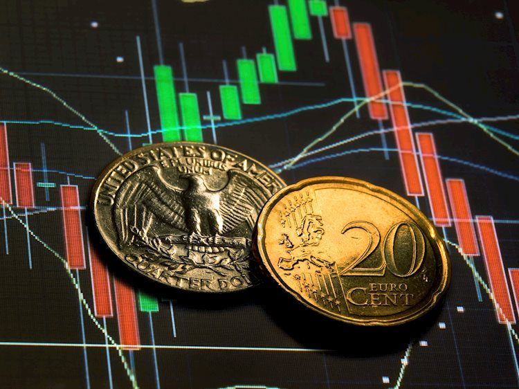 周四经济事件淡静，欧元兑美元维持震盪
